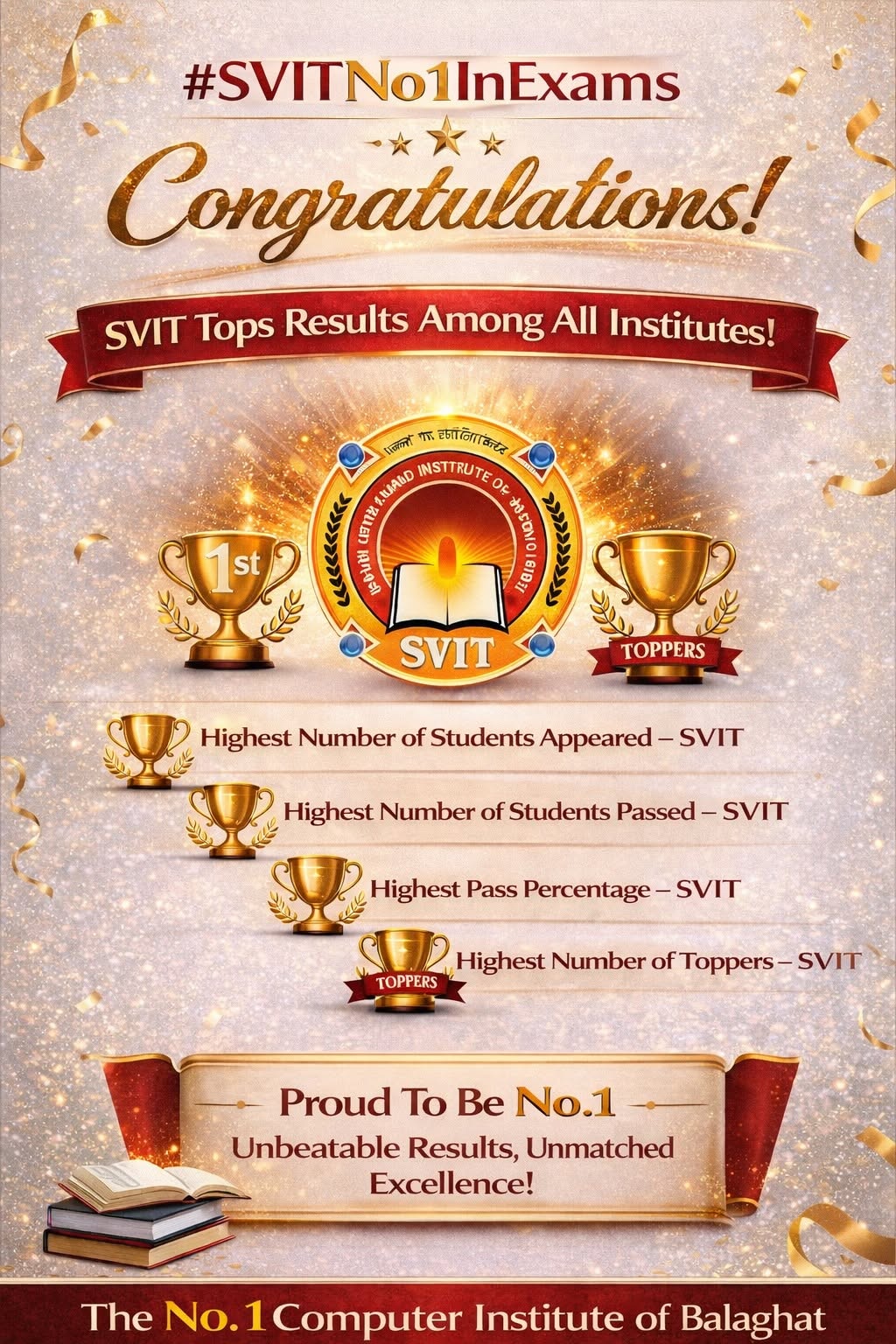 SVIT results achievement poster